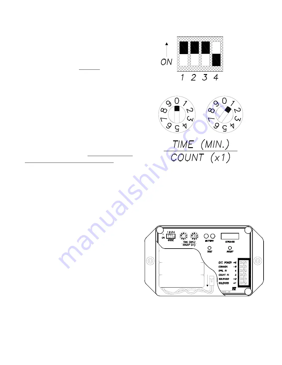 YZ Systems DynaPak 3010RNM Series Support Manual Download Page 18