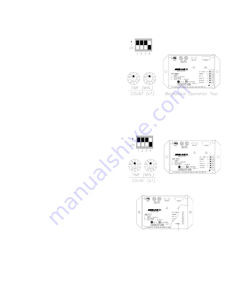 YZ Systems DynaPak 3010RNM Series Support Manual Download Page 20