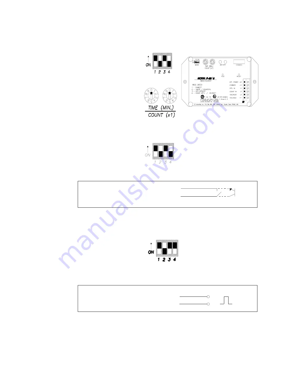 YZ Systems DynaPak 3010RNM Series Support Manual Download Page 22