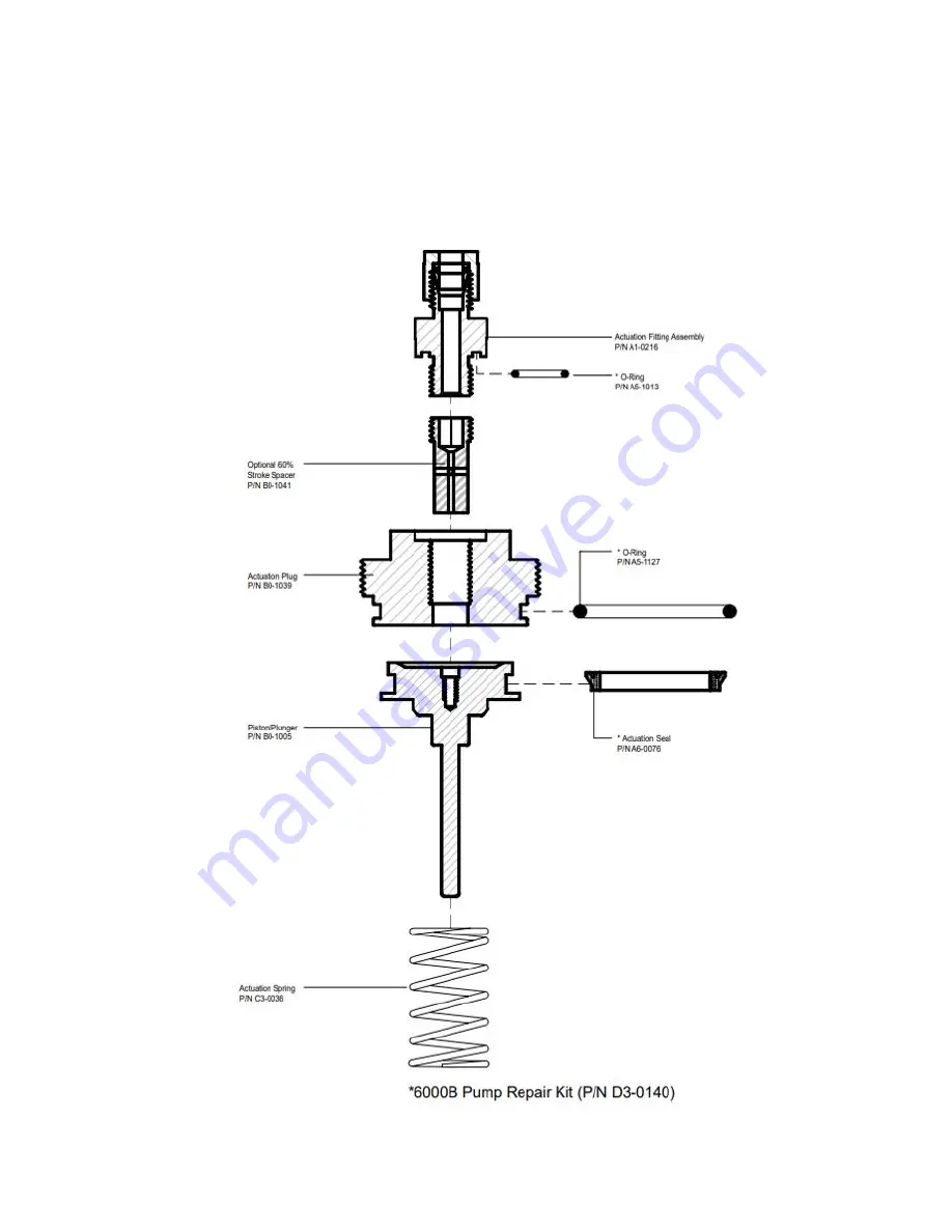 YZ Systems NJEX 6300G Instructions & Operating Manual Download Page 111