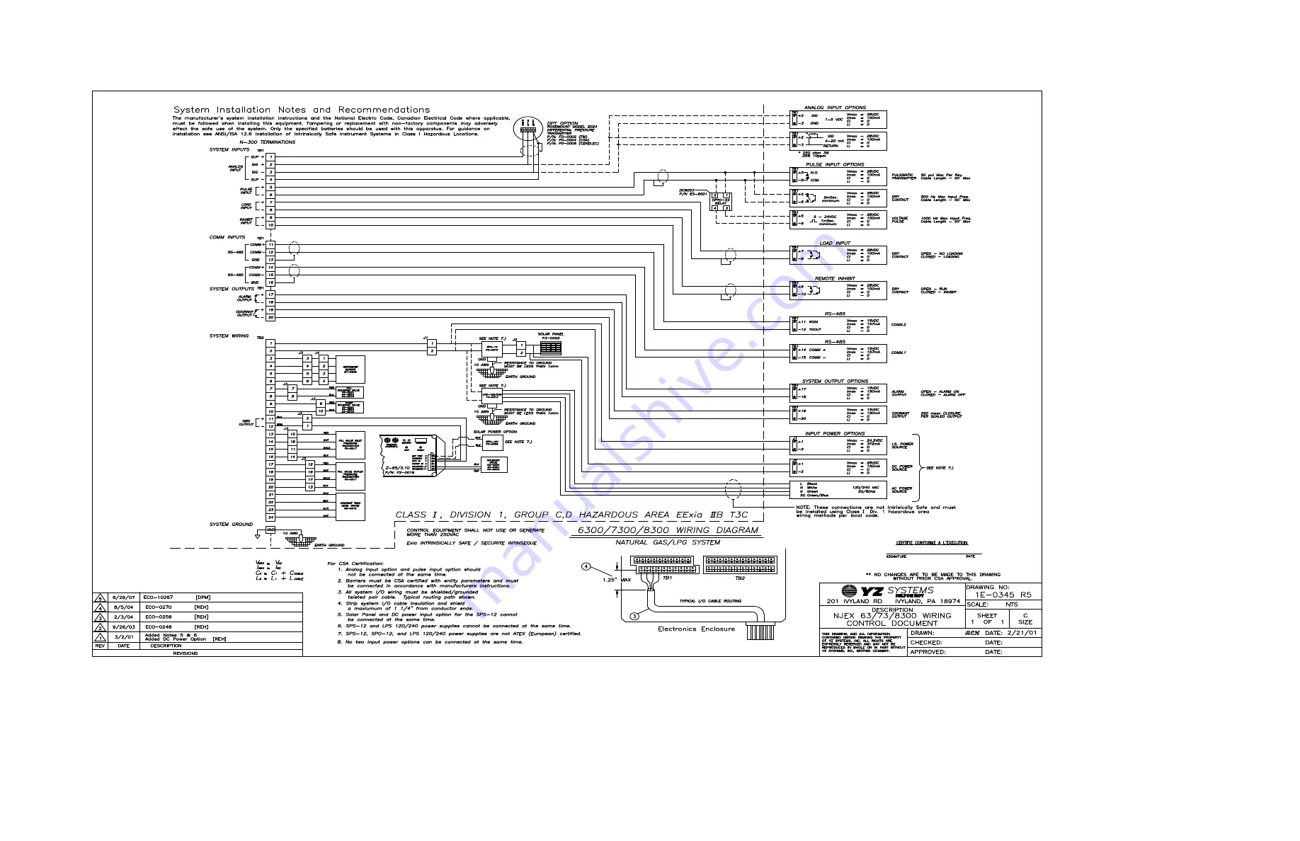 YZ Systems NJEX 6300G Instructions & Operating Manual Download Page 127