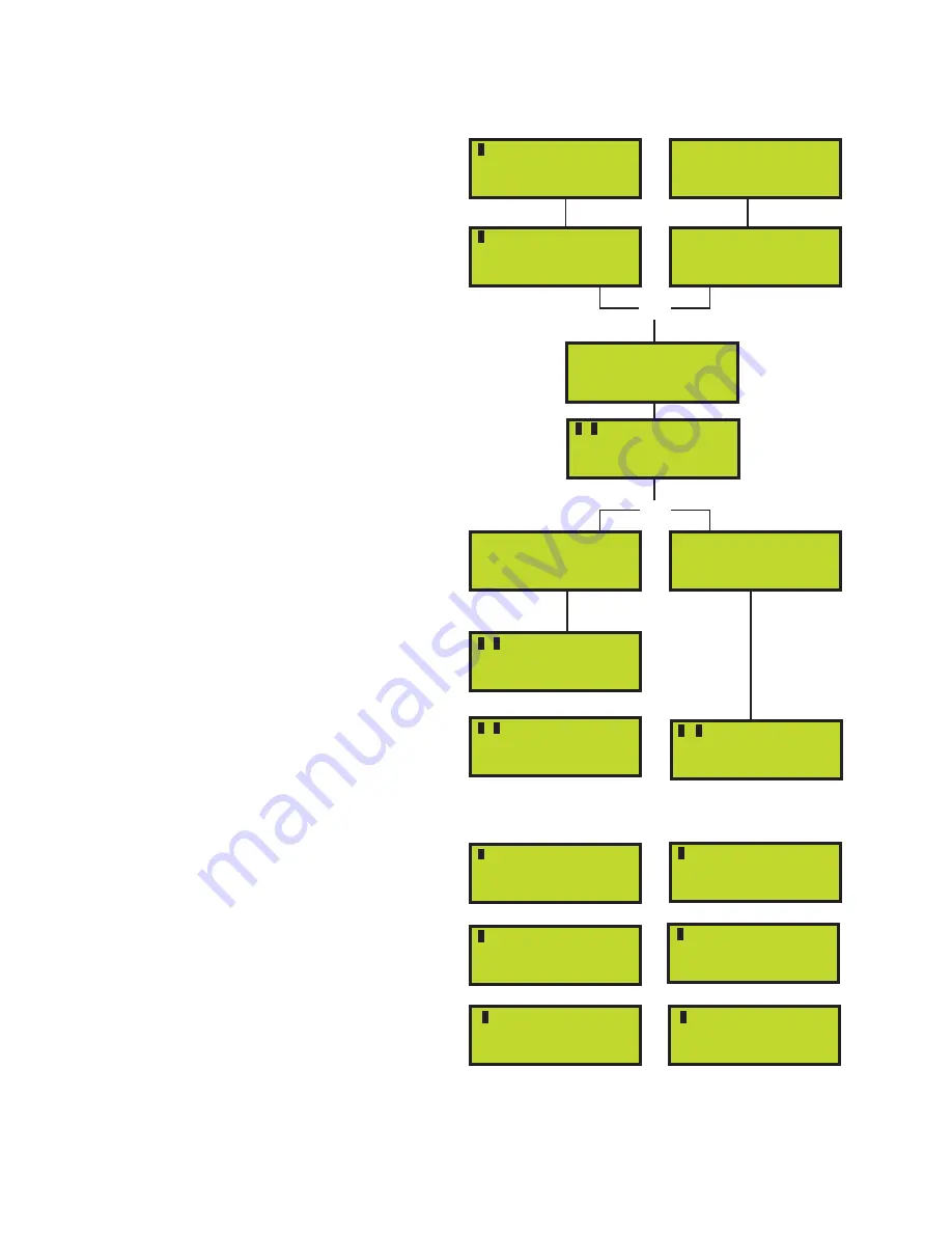 YZ Systems NJEX 7300L Instructions & Operating Manual Download Page 60