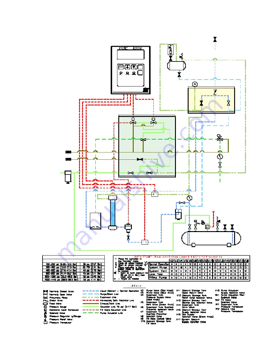 YZ Systems NJEX 7300L Скачать руководство пользователя страница 85