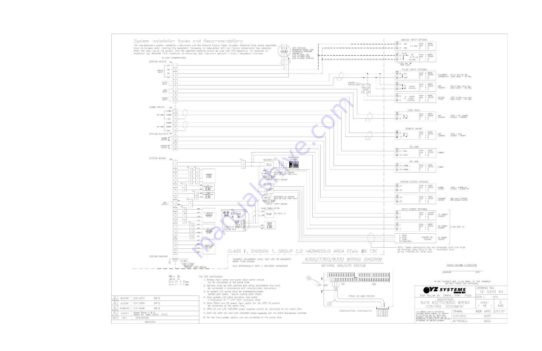 YZ Systems NJEX 7300L Instructions & Operating Manual Download Page 126