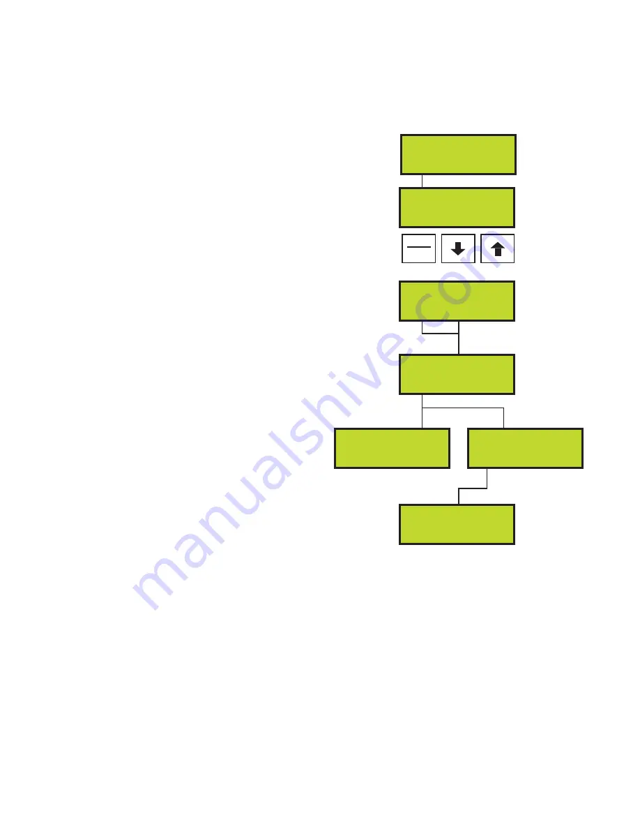 YZ Systems NJEX 8300G Manual Download Page 76