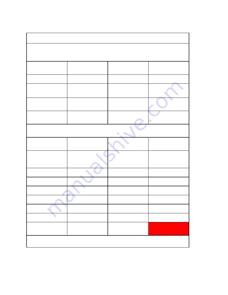 Z Corporation ZPrinter 650 Troubleshooting Manual Download Page 12