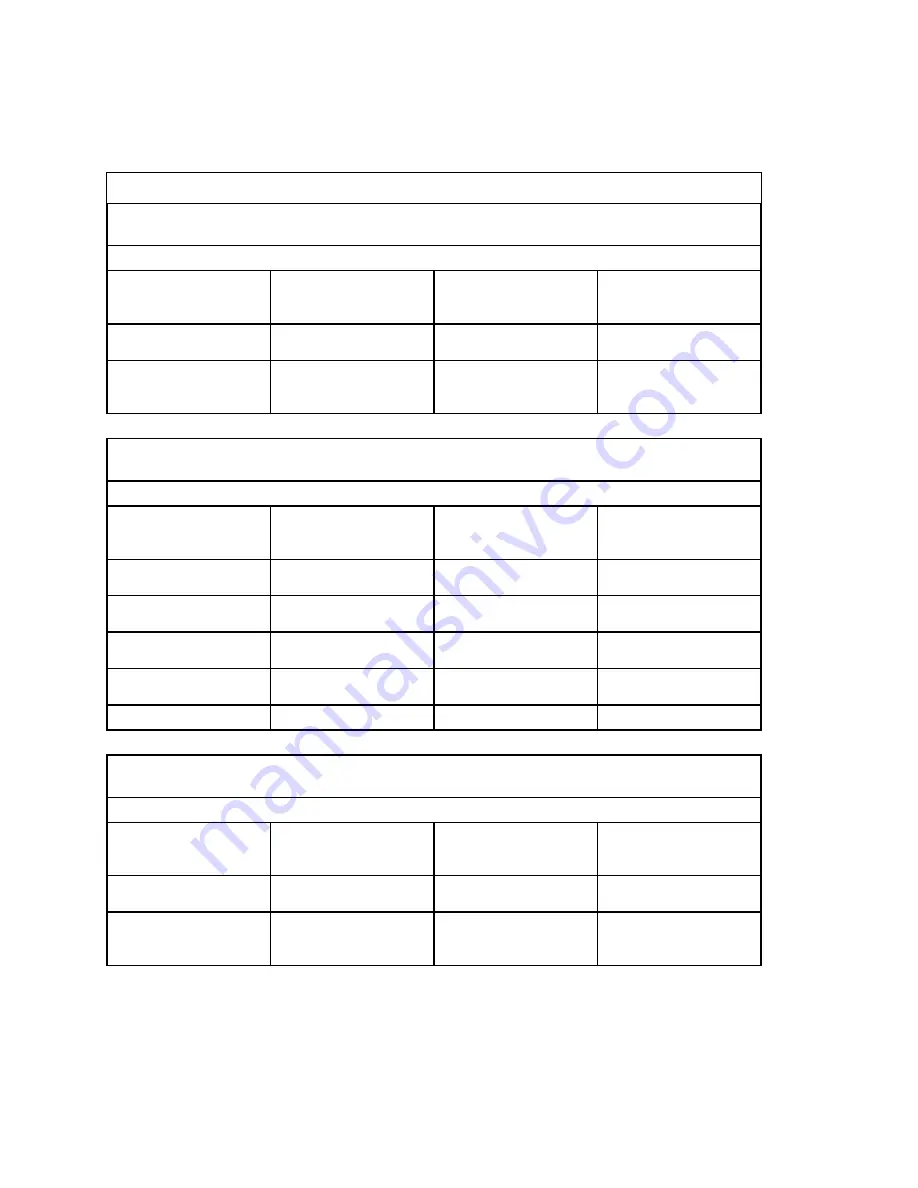 Z Corporation ZPrinter 650 Troubleshooting Manual Download Page 57