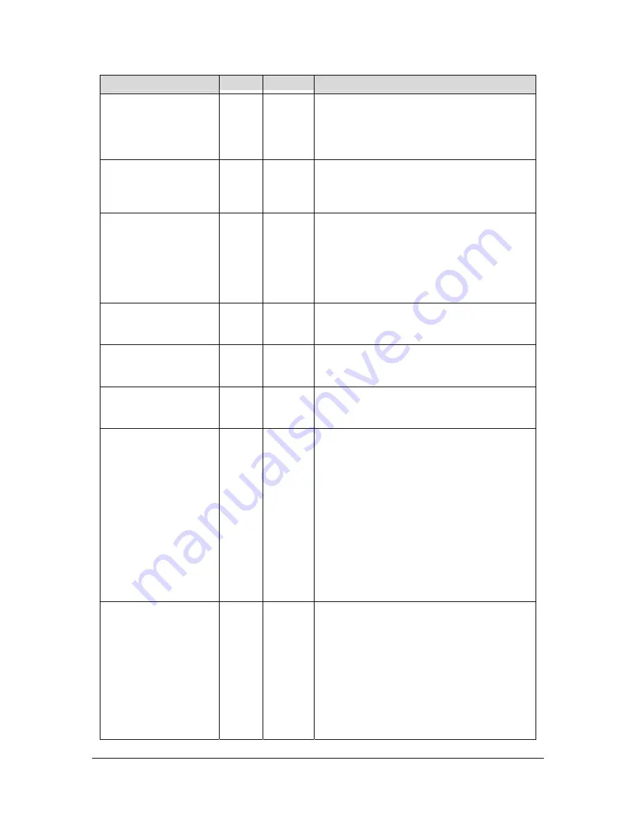 Z-Tec ZT4211 User Manual Download Page 36