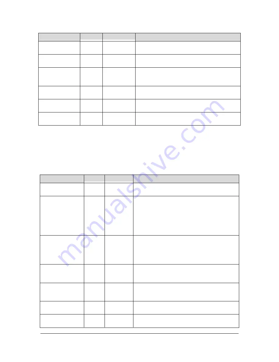 Z-Tec ZT4211 User Manual Download Page 40