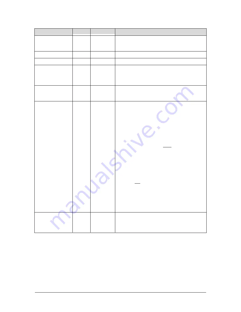 Z-Tec ZT4211 User Manual Download Page 41