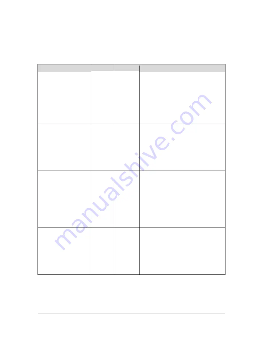 Z-Tec ZT4611 User Manual Download Page 44