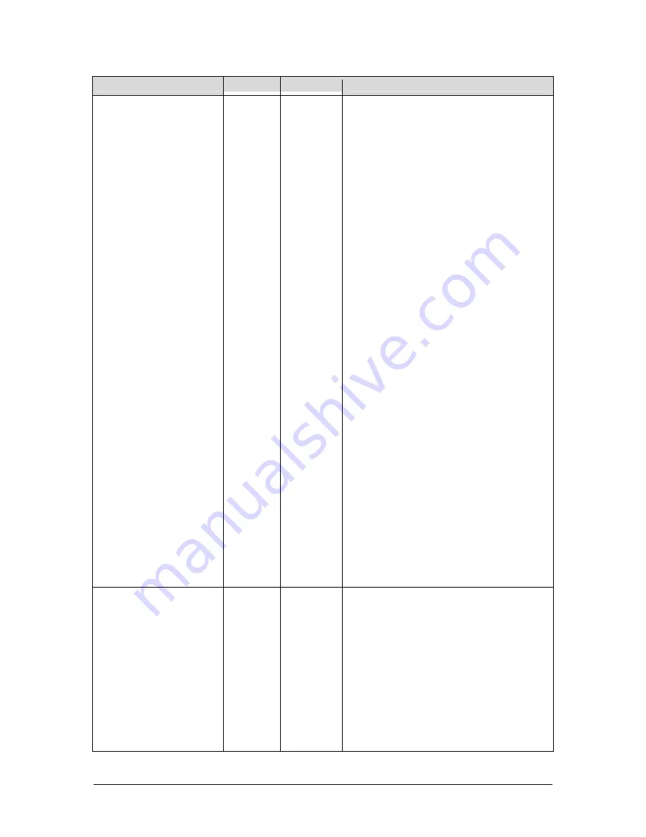 Z-Tec ZT4611 User Manual Download Page 47