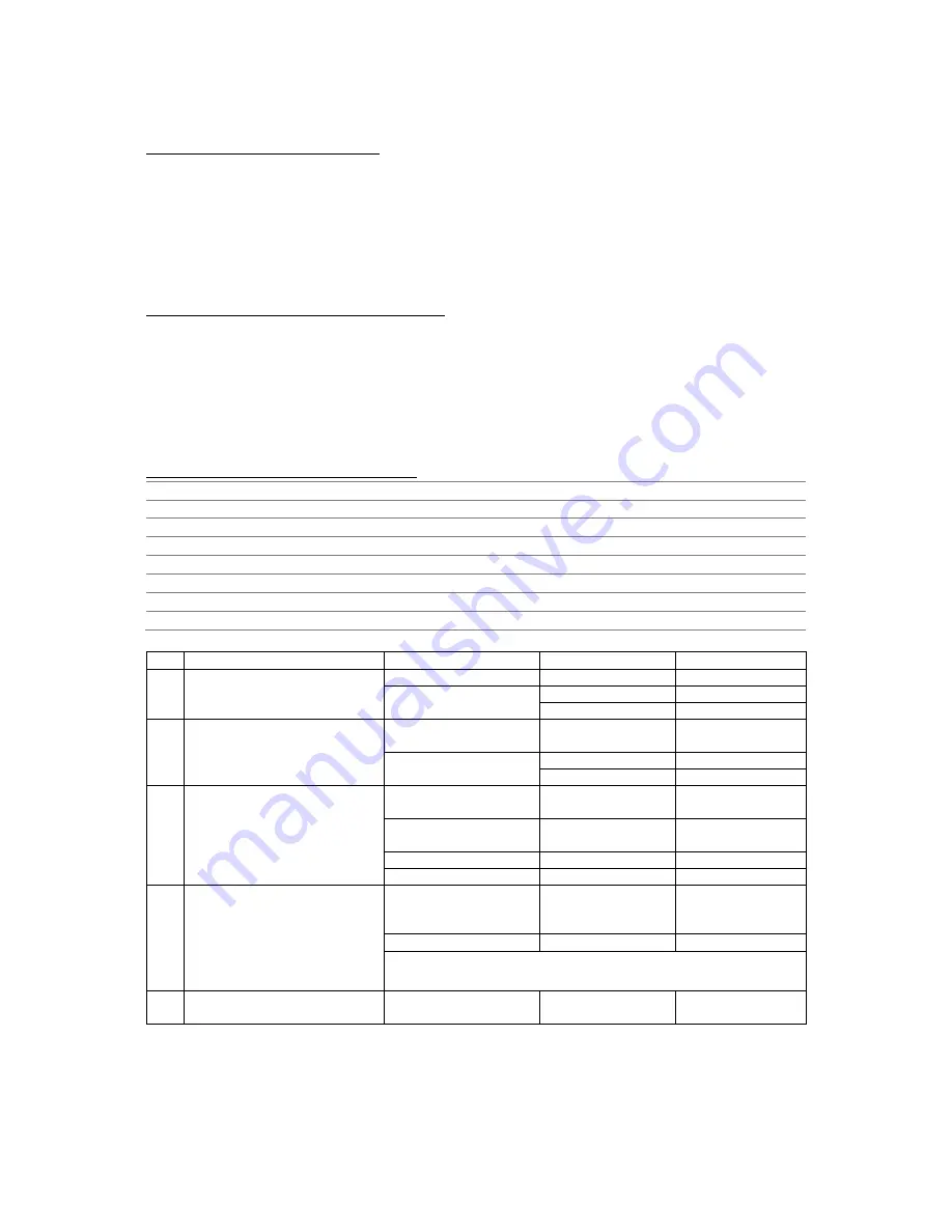 Z-Wave RPB11647BSB User Manual Download Page 4