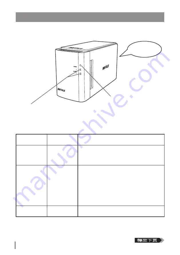 z HD-WLU3 Reference Manual Download Page 34