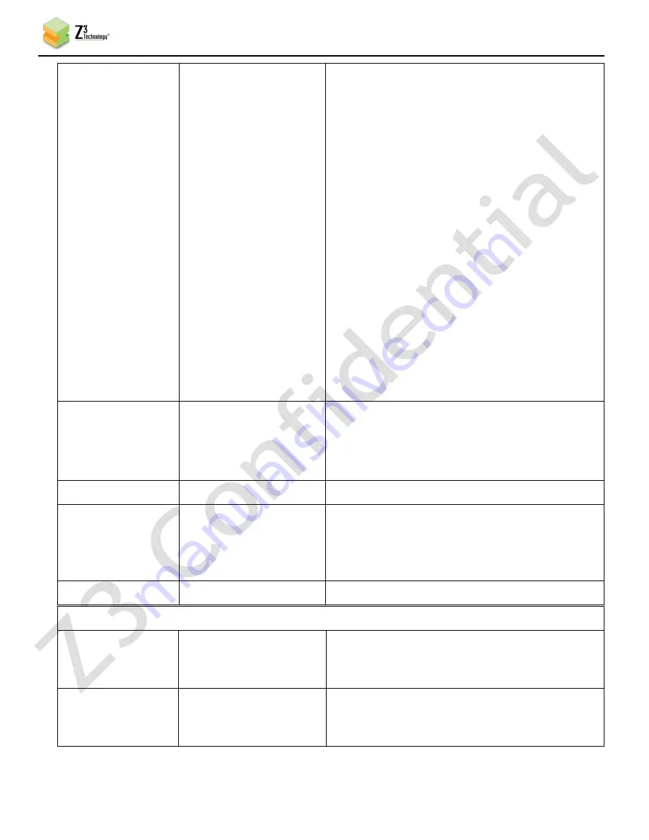 Z3 Technology SBE264-10-RPS User Instructions Download Page 65