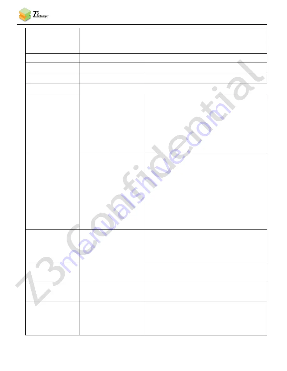 Z3 Technology SBE264-10-RPS User Instructions Download Page 68