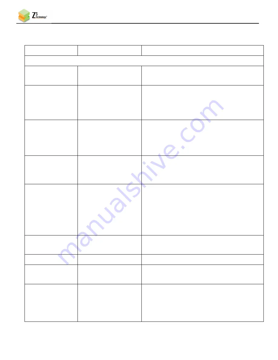 Z3 Technology Z3Cam-DX User Instructions Download Page 79