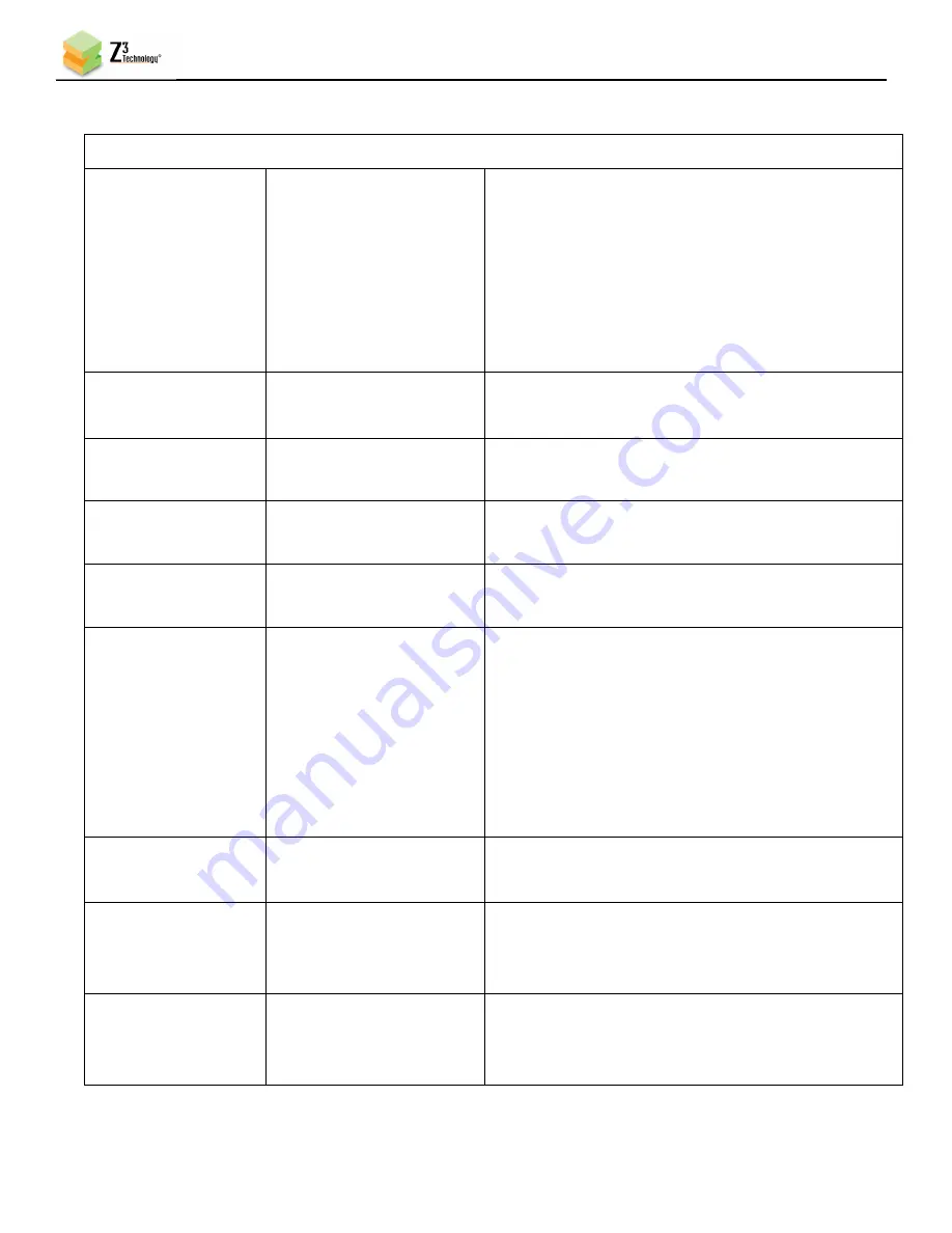 Z3 Technology Z3Cam-DX User Instructions Download Page 81