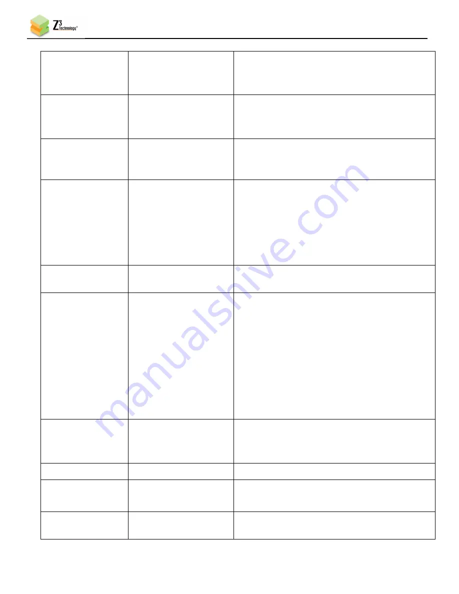 Z3 Technology Z3Cam-DX User Instructions Download Page 82