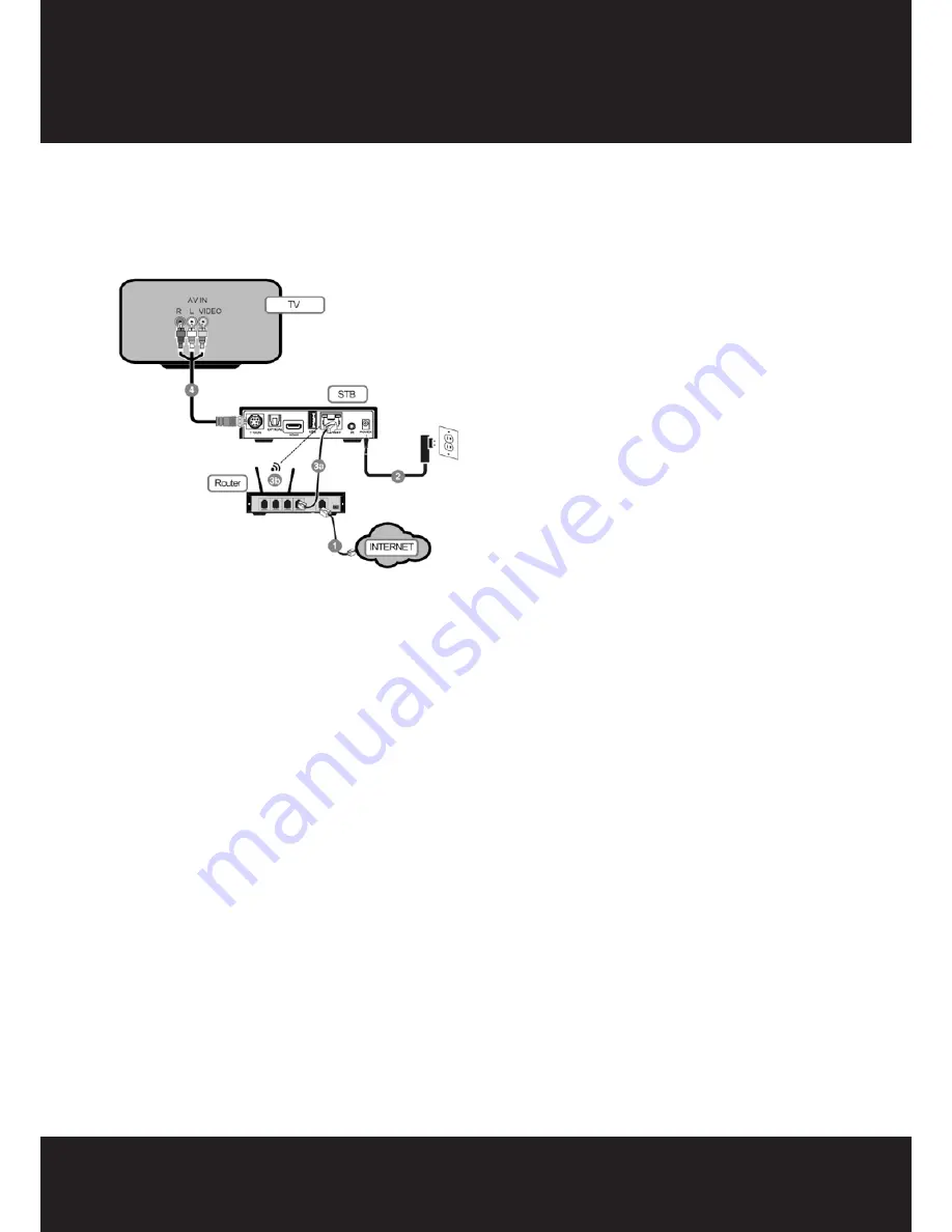 ZaapTV HD709N Скачать руководство пользователя страница 11