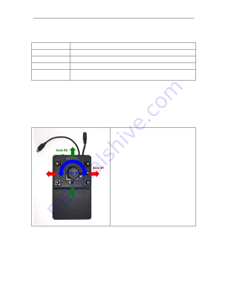 Zaber T-JOY User Manual Download Page 11