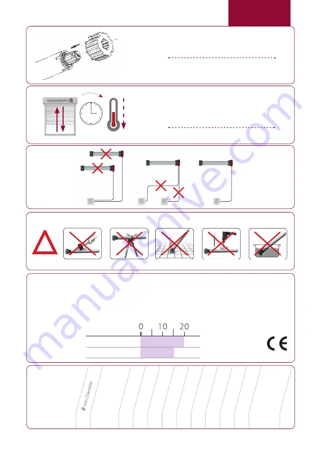 ZAFFER STC SHORT User Manual Download Page 13