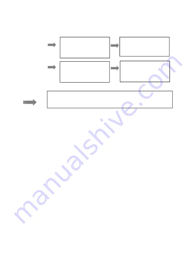 Zafro A4213-10K Owner'S Manual Download Page 25