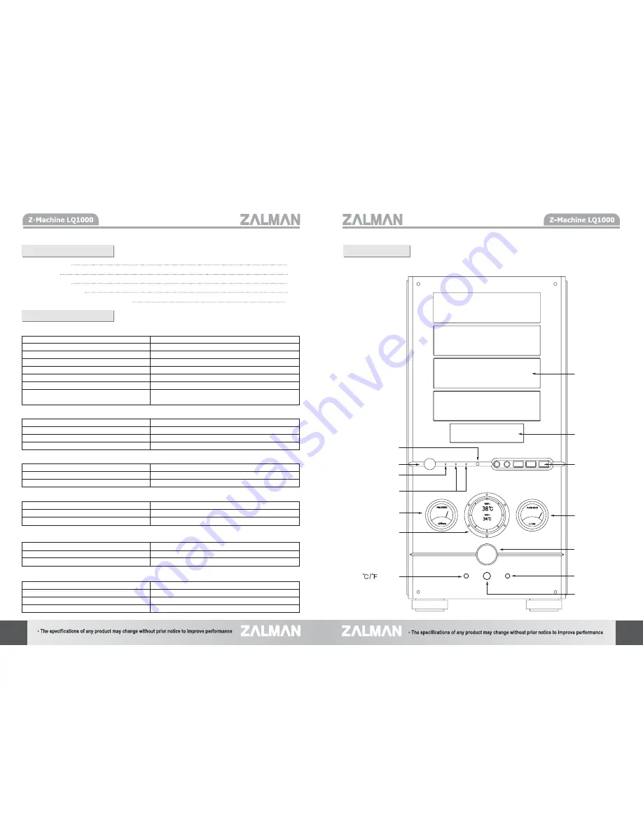 ZALMAN LQ1000 Скачать руководство пользователя страница 3