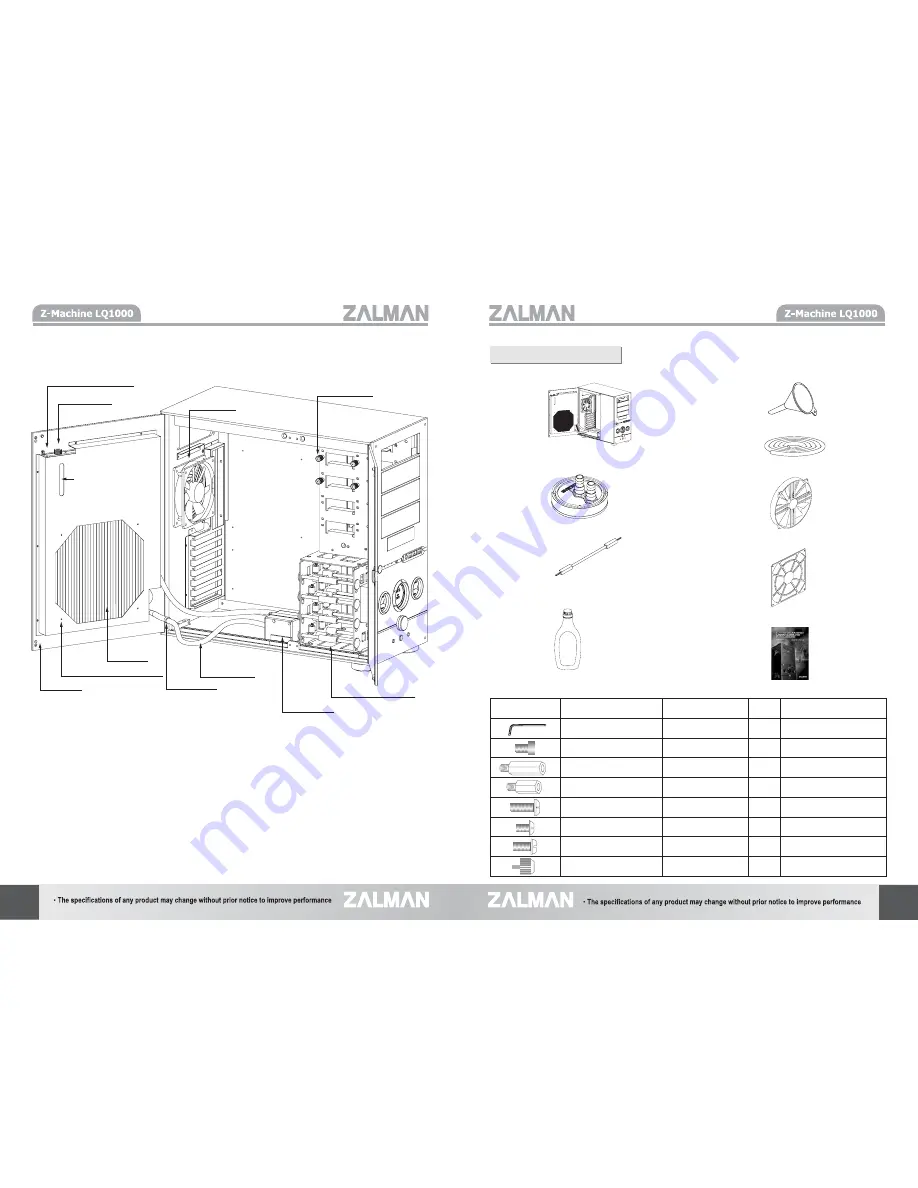 ZALMAN LQ1000 Скачать руководство пользователя страница 4