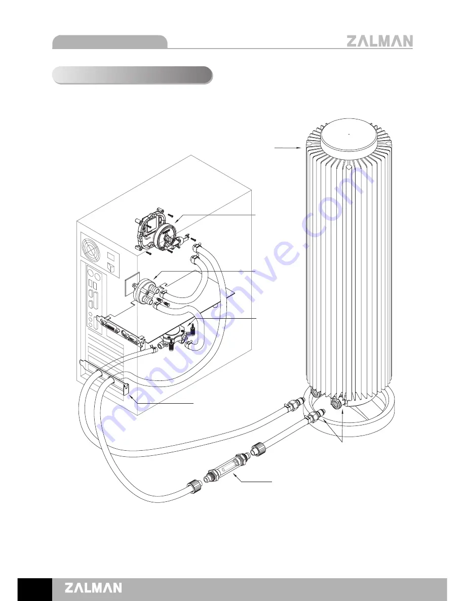 ZALMAN RESERATOR1 V2 Installation And Operational Manual Download Page 6