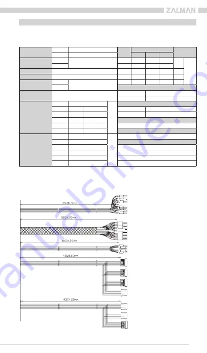 ZALMAN WattBit II User Manual Download Page 7