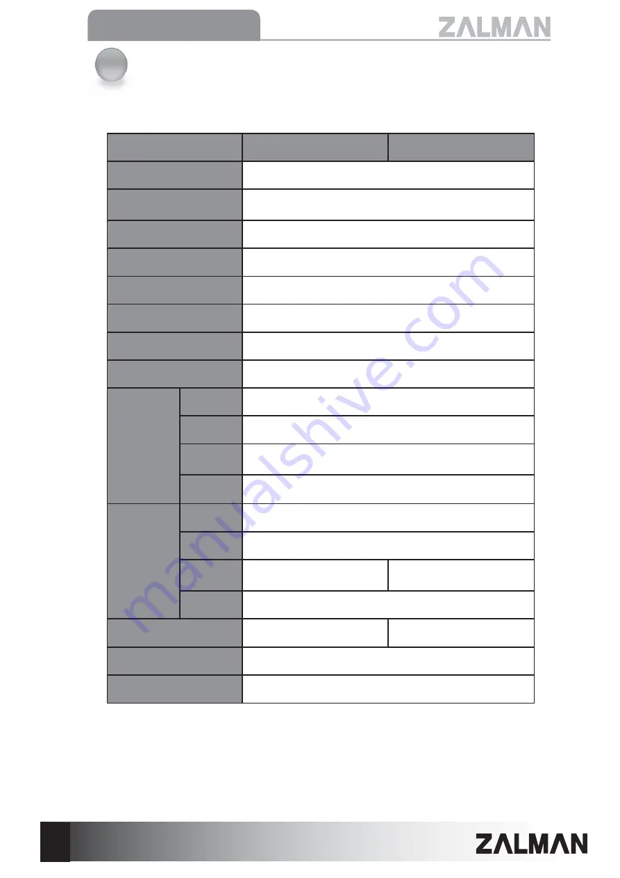 ZALMAN Z12 Plus User Manual Download Page 4