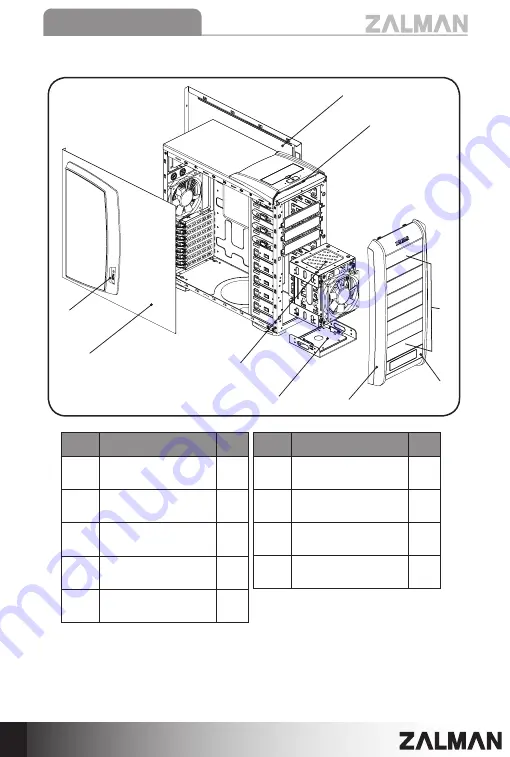 ZALMAN Z7 Manual Download Page 6