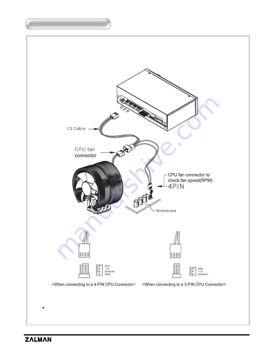 ZALMAN ZM-MFC2 User Manual Download Page 7