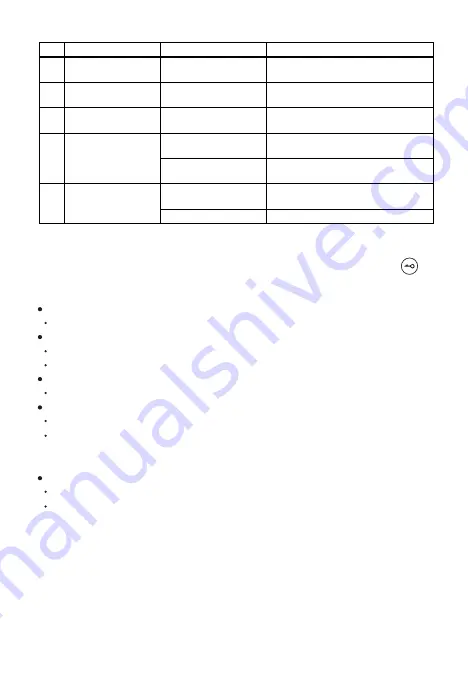 Zamel VP-808B Operating Manual Download Page 18