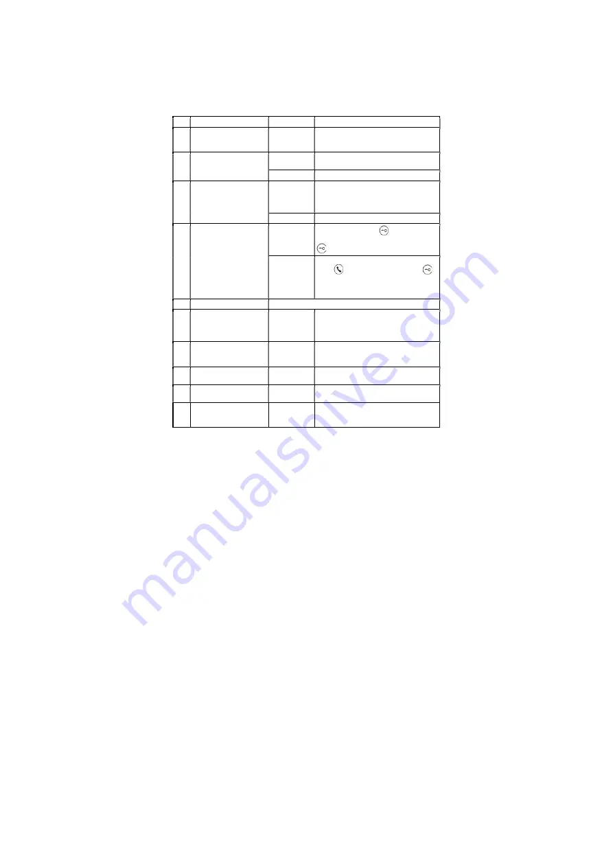 Zamel VP-808B Operating Manual Download Page 55