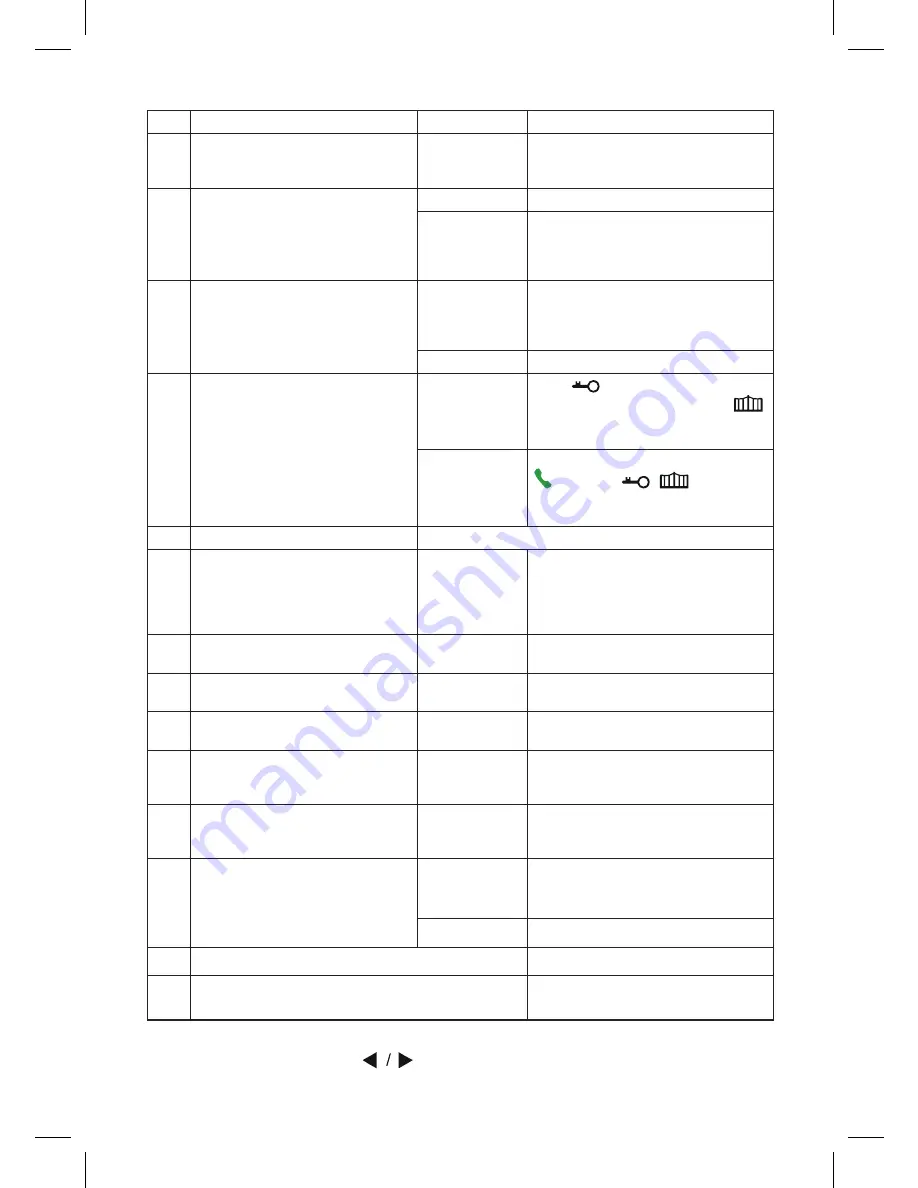 Zamel VP-809W Operating Manual Download Page 15