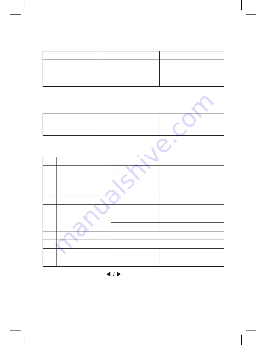 Zamel VP-809W Operating Manual Download Page 17