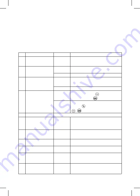 Zamel VP-829B Manual Download Page 34