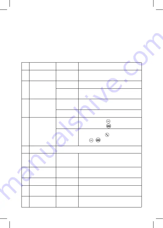 Zamel VP-829B Manual Download Page 54