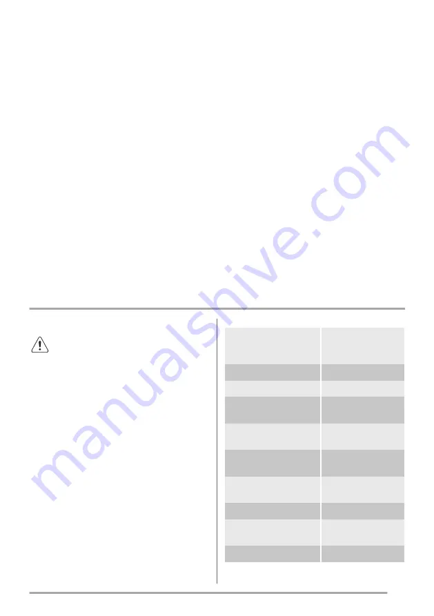 ZANKER 944068142 User Manual Download Page 3