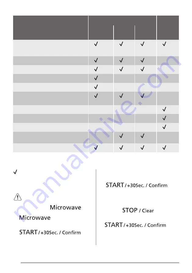 ZANKER KAM2800X User Manual Download Page 38