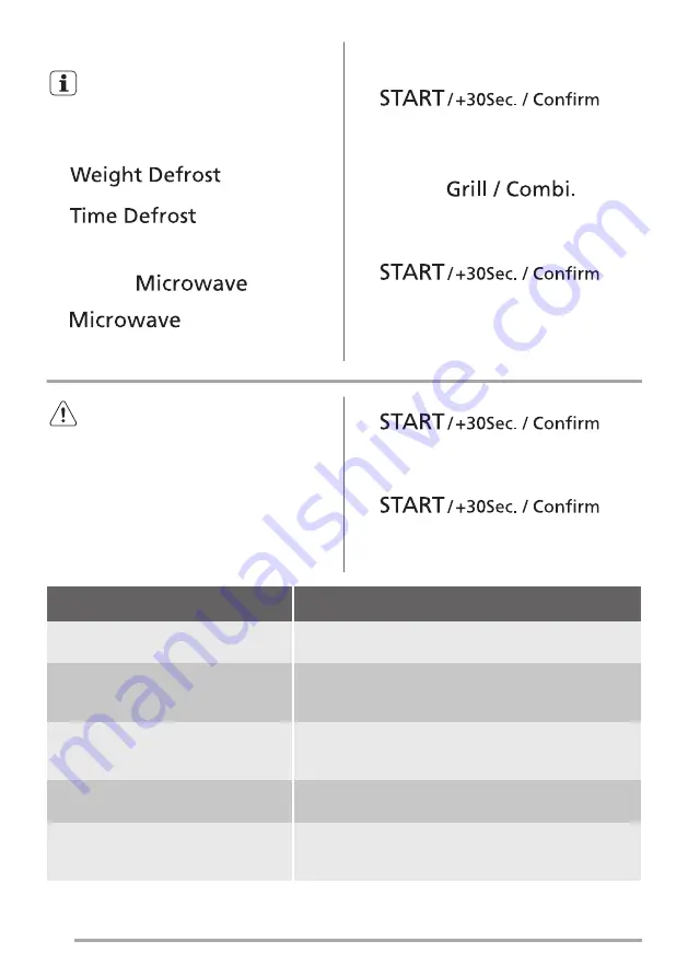 ZANKER KAM2800X User Manual Download Page 40