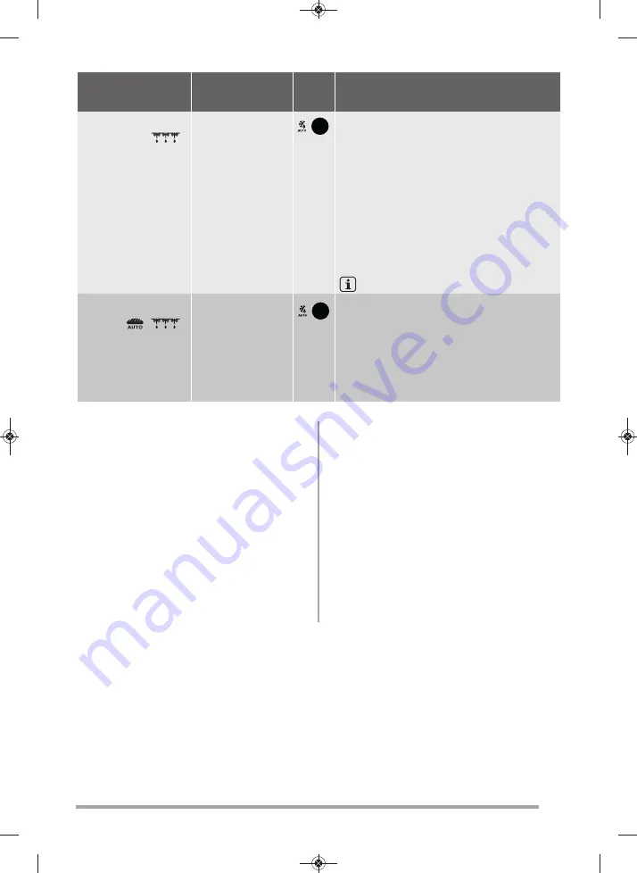 ZANKER KAM960 User Manual Download Page 15