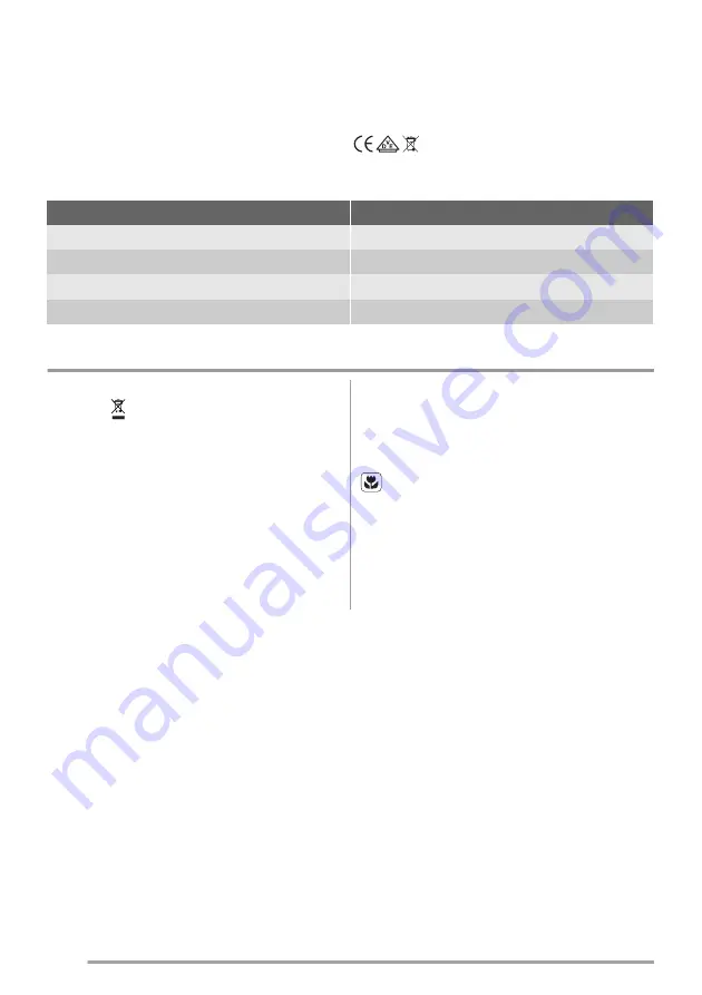 ZANKER KAV6040XXK User Manual Download Page 22