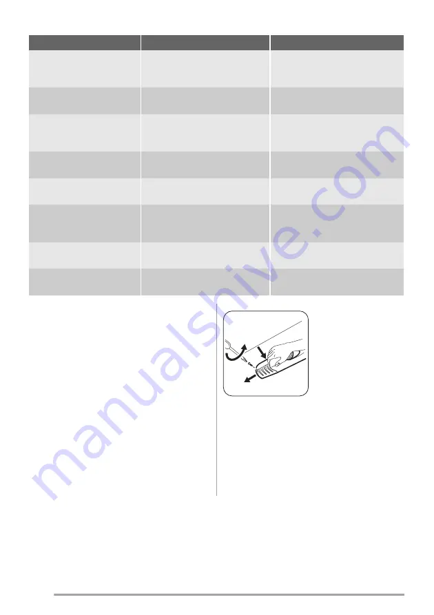 ZANKER KBA14411SK Скачать руководство пользователя страница 28