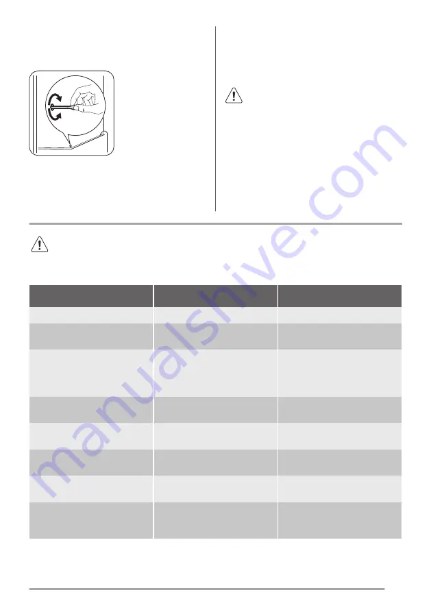 ZANKER KBA23021SB Скачать руководство пользователя страница 33