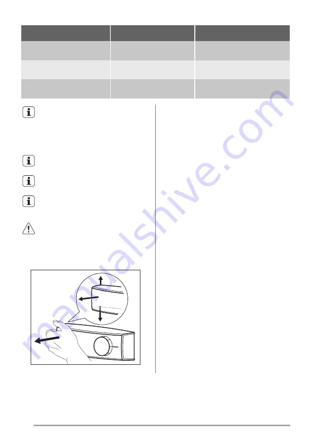 ZANKER KBB25011SK User Manual Download Page 48