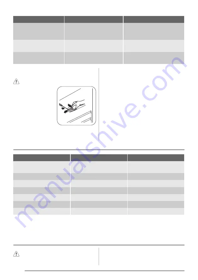 ZANKER KBB29001SK User Manual Download Page 34