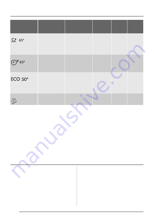 ZANKER KDI10000XK User Manual Download Page 40